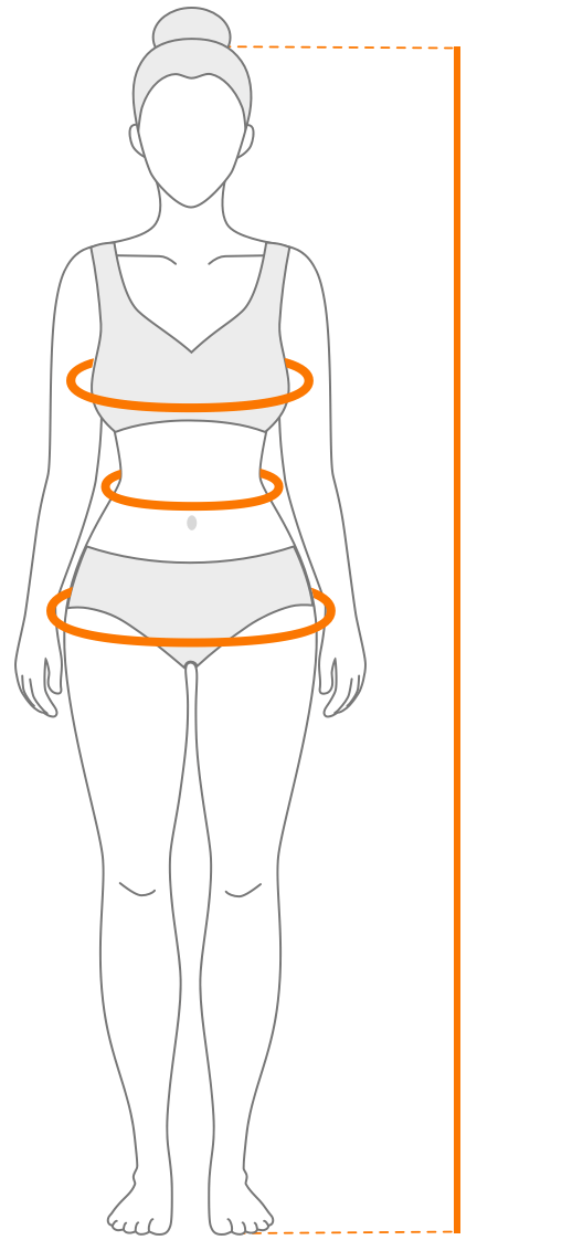 Body Guide